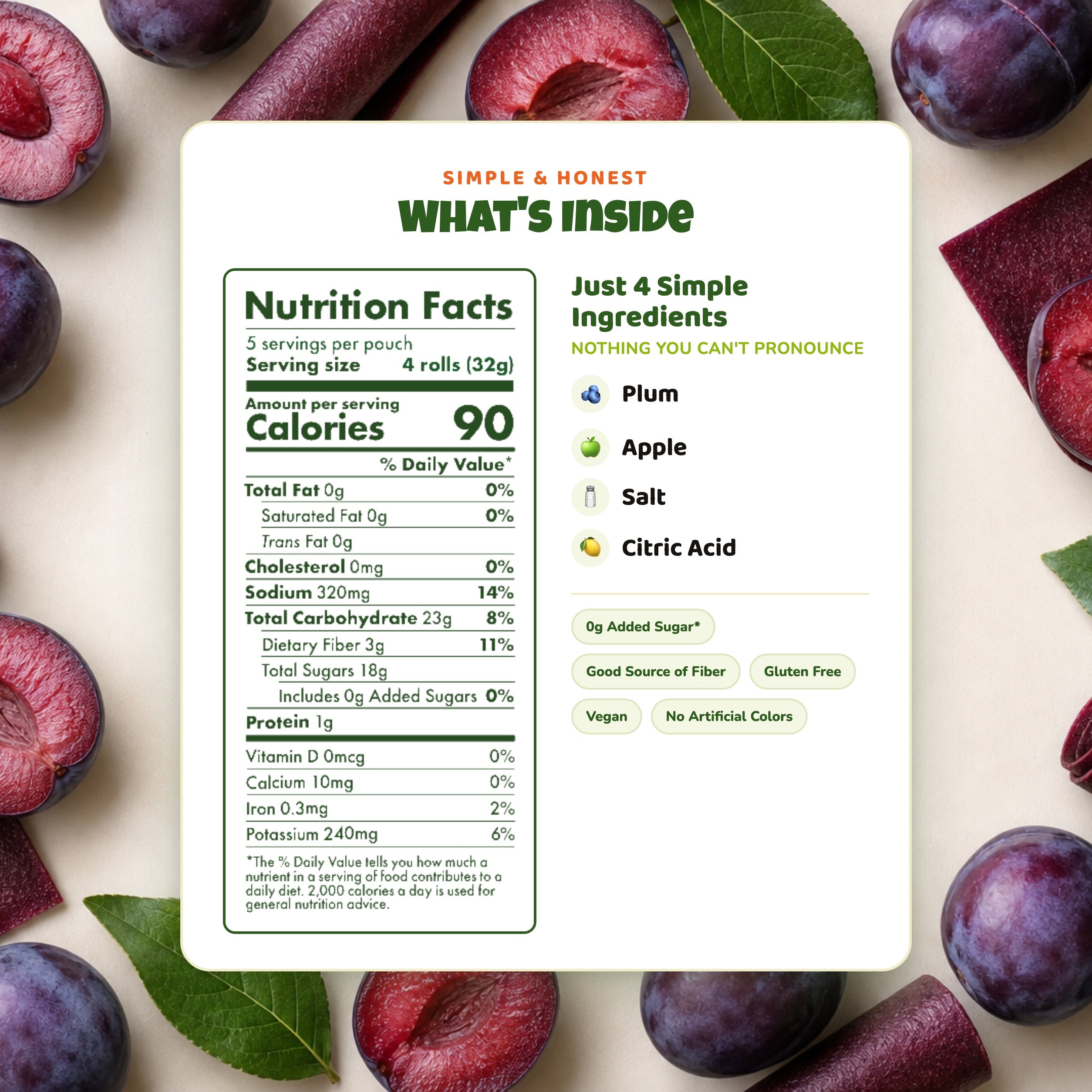 Plum nutrition facts and ingredients