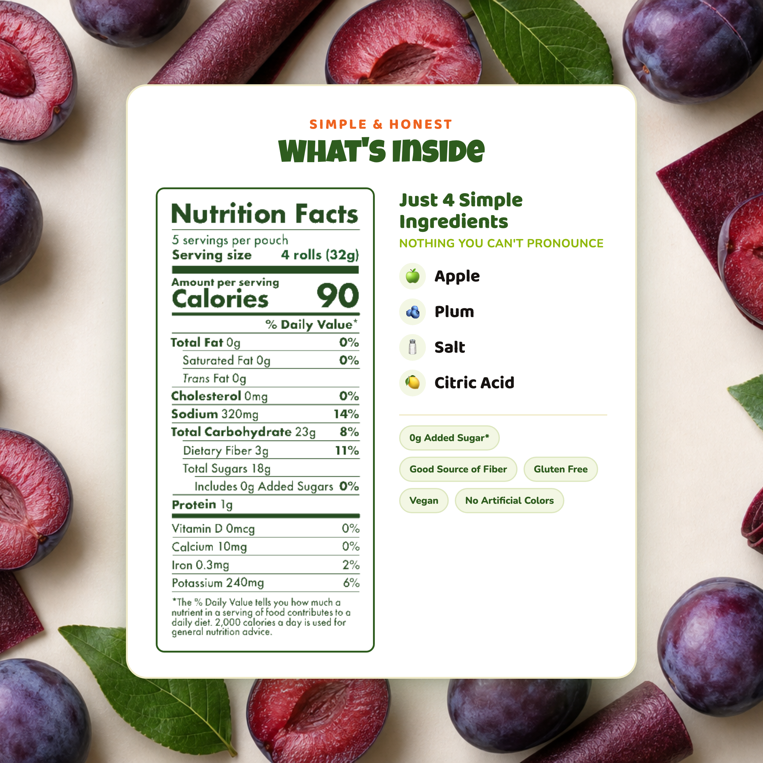 Plum nutrition facts and ingredients