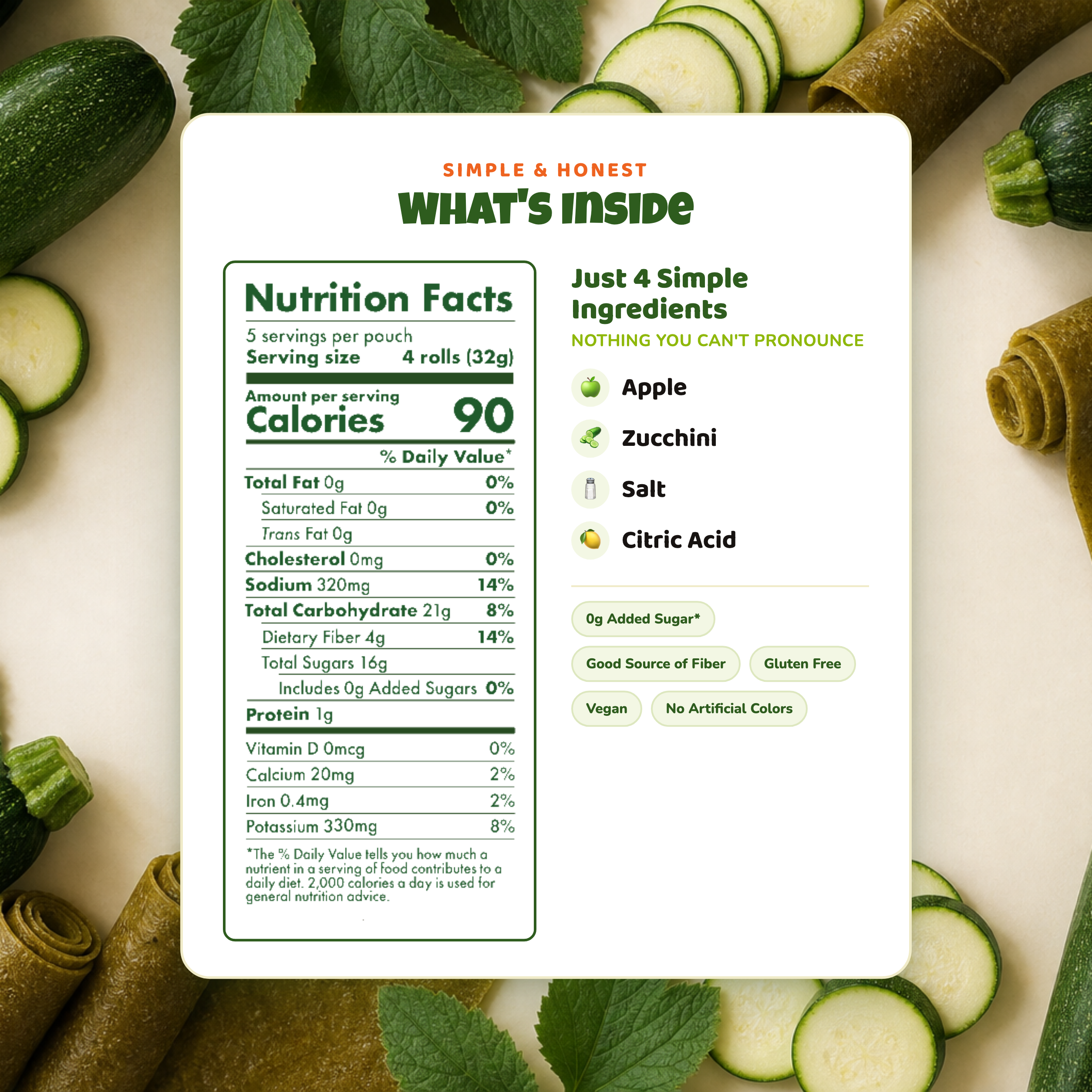Zucchini nutrition facts and ingredients